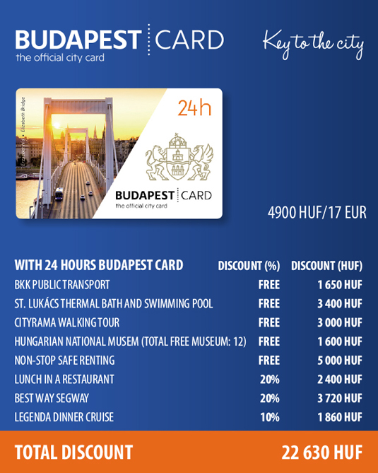 Budapest Card на 24 часа