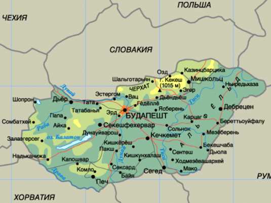 Платные дороги Венгрии