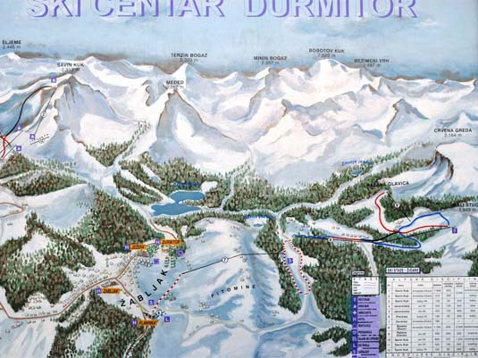 Горнолыжные курорты Черногории. Жабляк - Durtomir